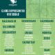 Galway Bay Rugby: Five Players Selected for Connacht U18 Squad