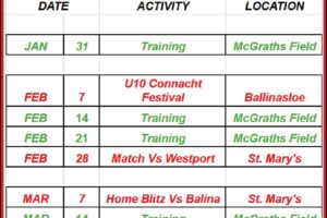 Galway Bay RFC Girls Only Fixtures – January to March 2026